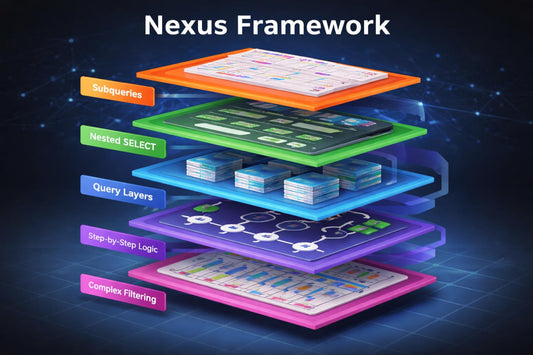 Nexus Framework diagram with layered structure on a dark background
