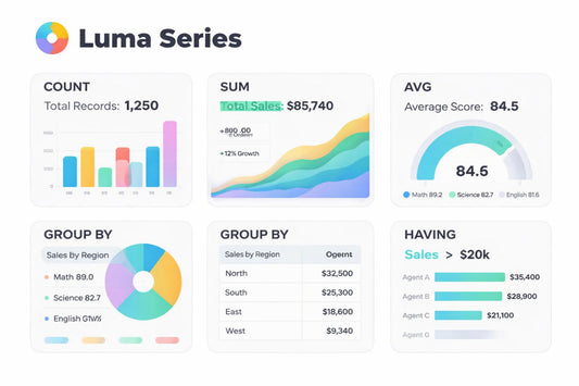 Luma Series dashboard with various charts and statistics on a white background